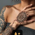Beautify Your Wrist With Mandala Tattoo Ideas